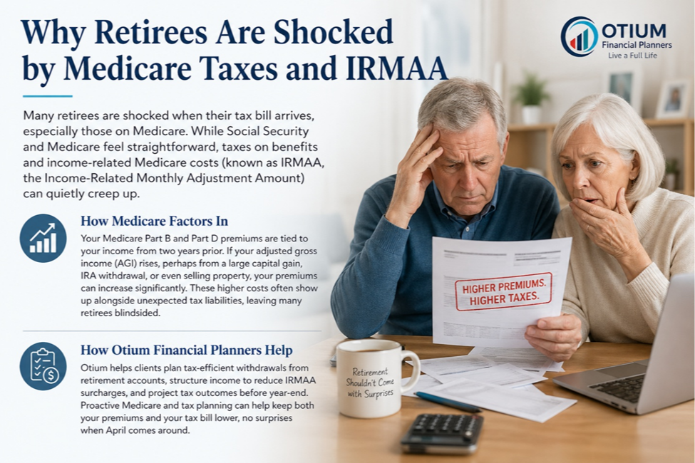 Why Retirees Are Shocked by Medicare Taxes and IRMAA