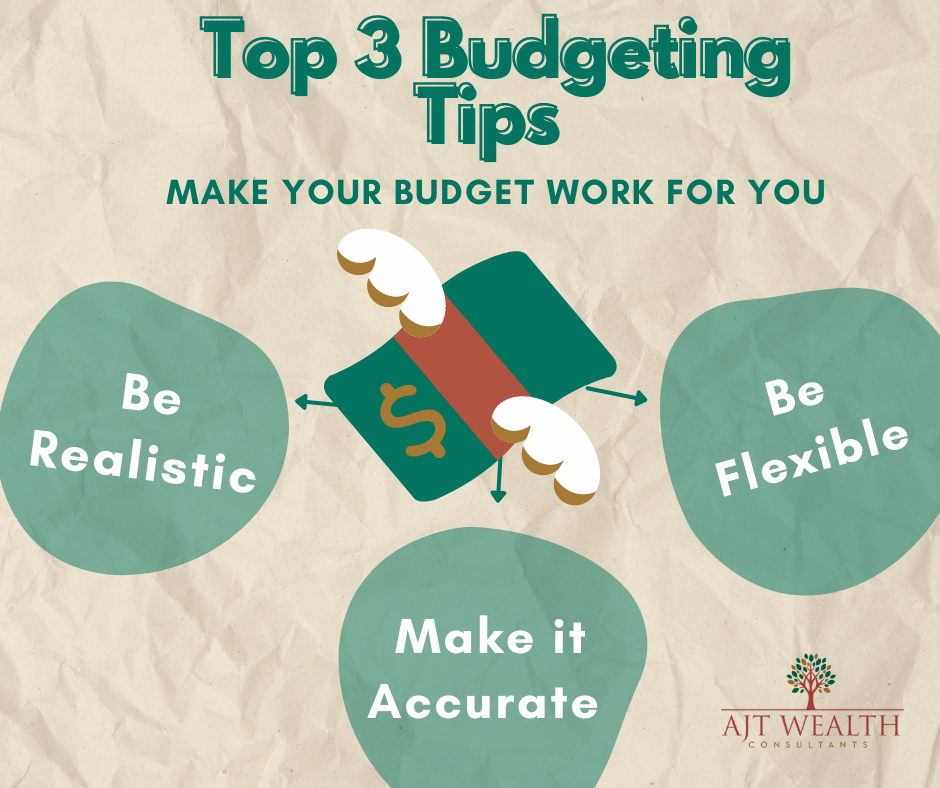 3 Aspects to Creating an Effective Budget