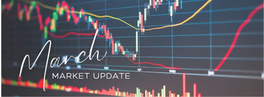 March Market Update: Market Perspective on Conflict