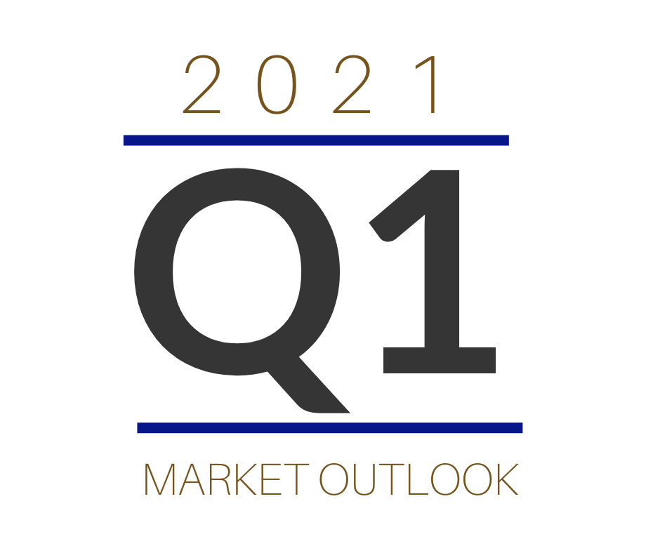 2021-Q1 Near-Term Asset Management Perspective
