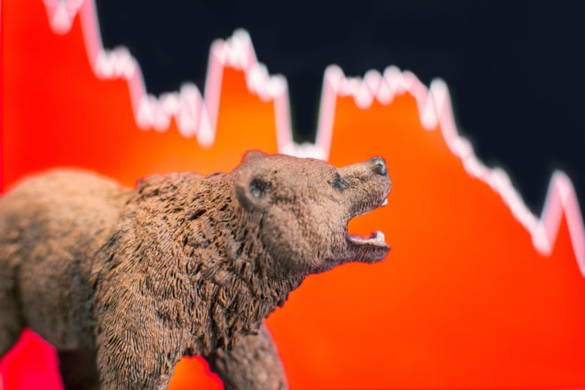 Pullbacks, Corrections, and Bear Markets