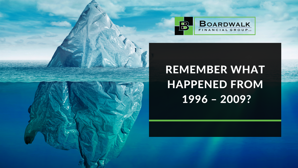 Remember What Happened from 1996 – 2009?
