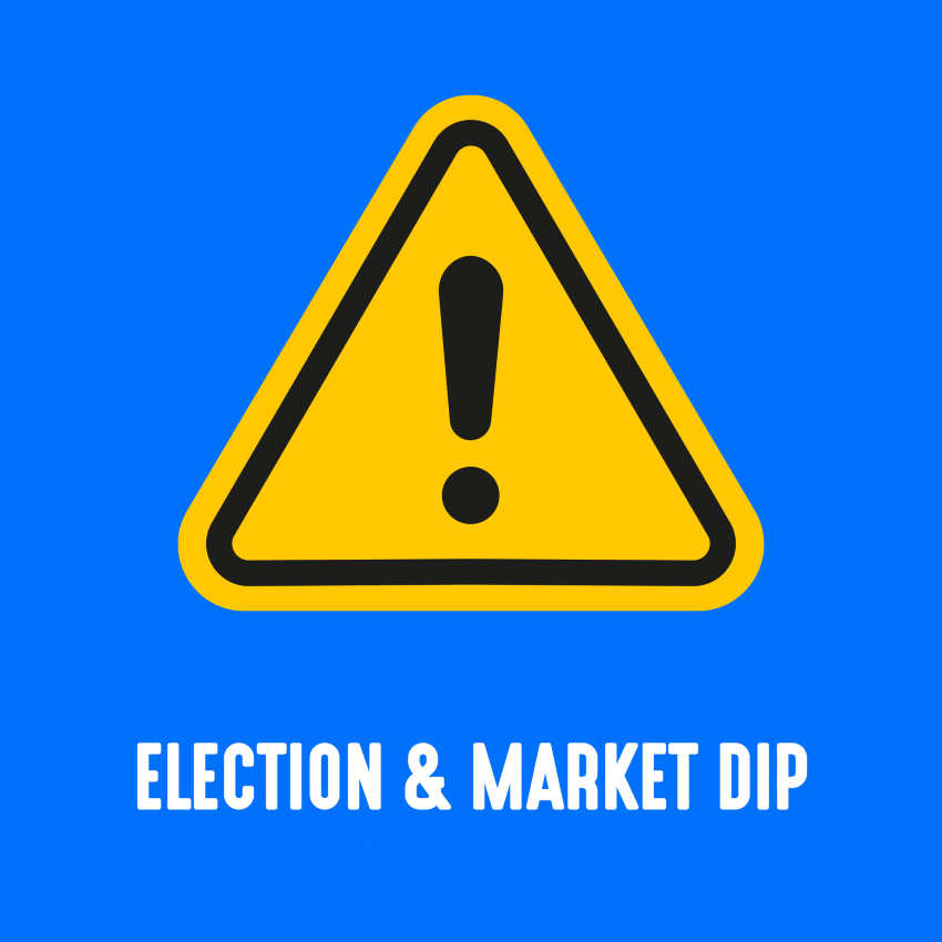 Weekend Insights: Election & Market Dip
