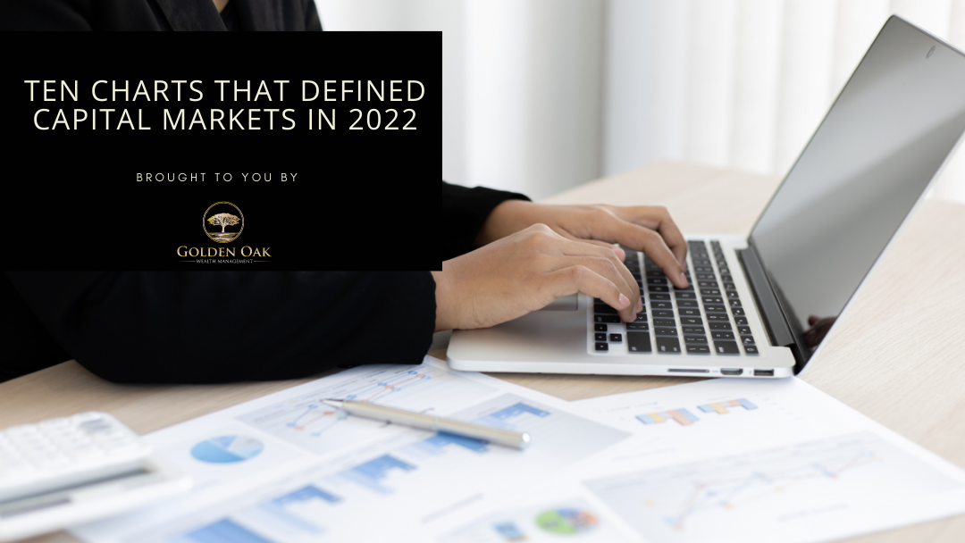 Ten Charts That Defined Capital Markets In 2022