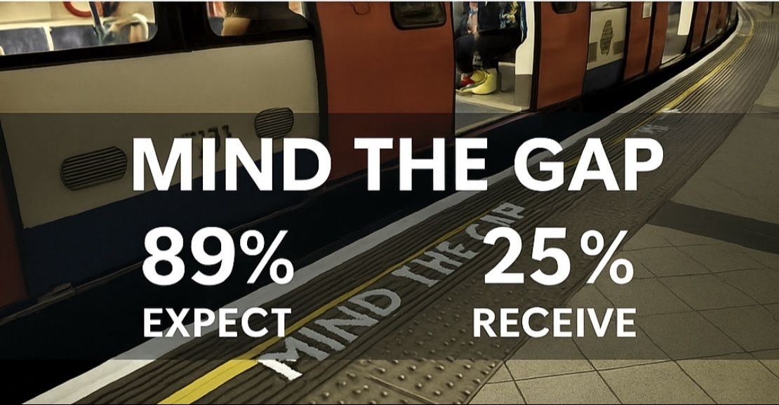 Mind the Gap