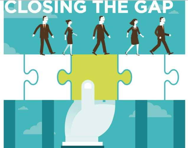 Close the Gap Between What You Have and What You Need