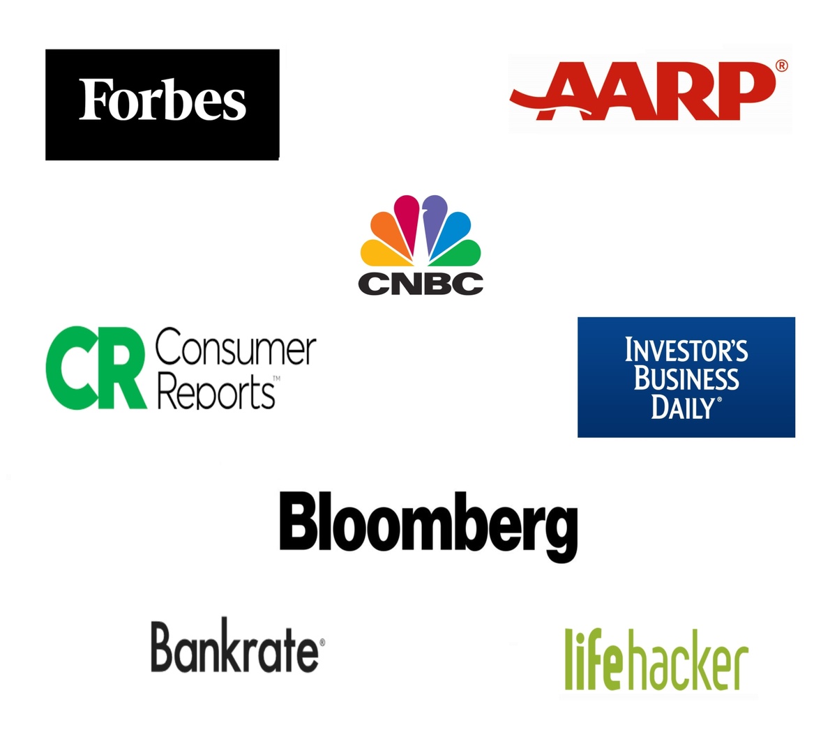 Consumer Reports!