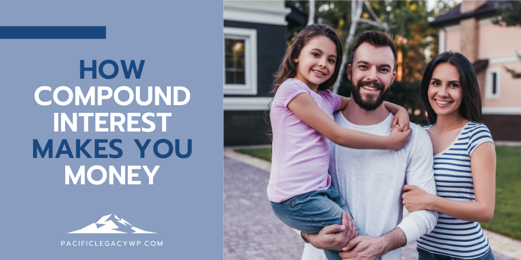 How Compound Interest Makes You Money