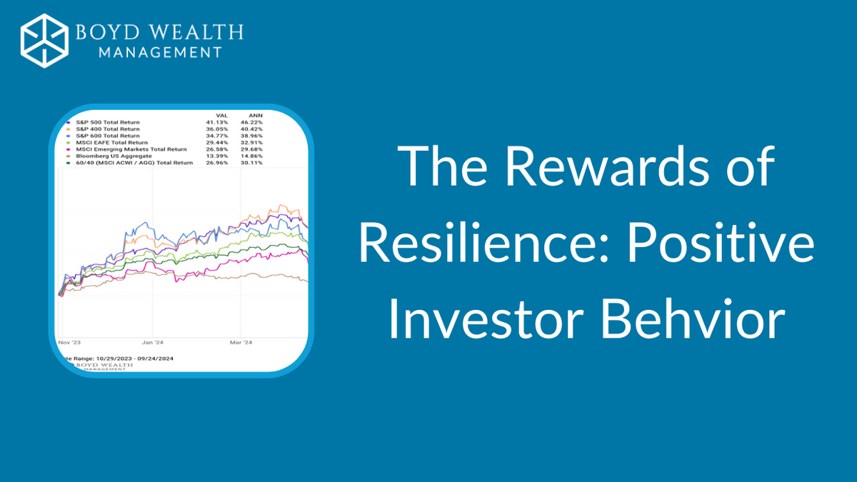 The Rewards of Resilience: Positive Investor Behavior