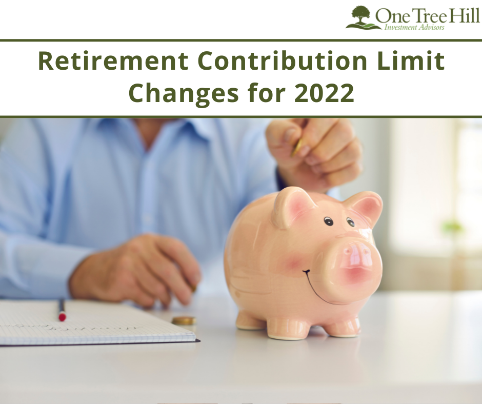Retirement Contribution Limit Changes for 2022