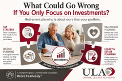 What Could Go Wrong if You Only Focus on Investements?