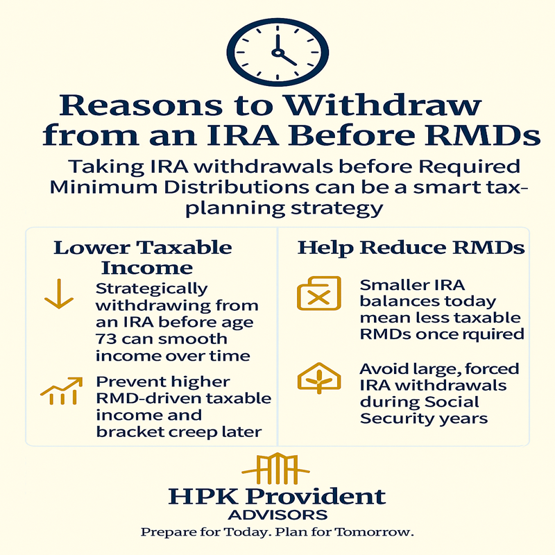 Withdrawing from your IRA before you are required to