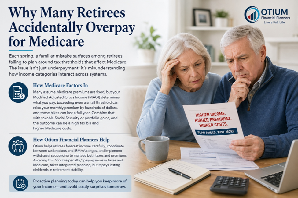 Why Many Retirees Accidentally Overpay for Medicare