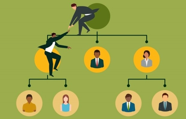 5 Reasons to Start Succession Planning for Your Business