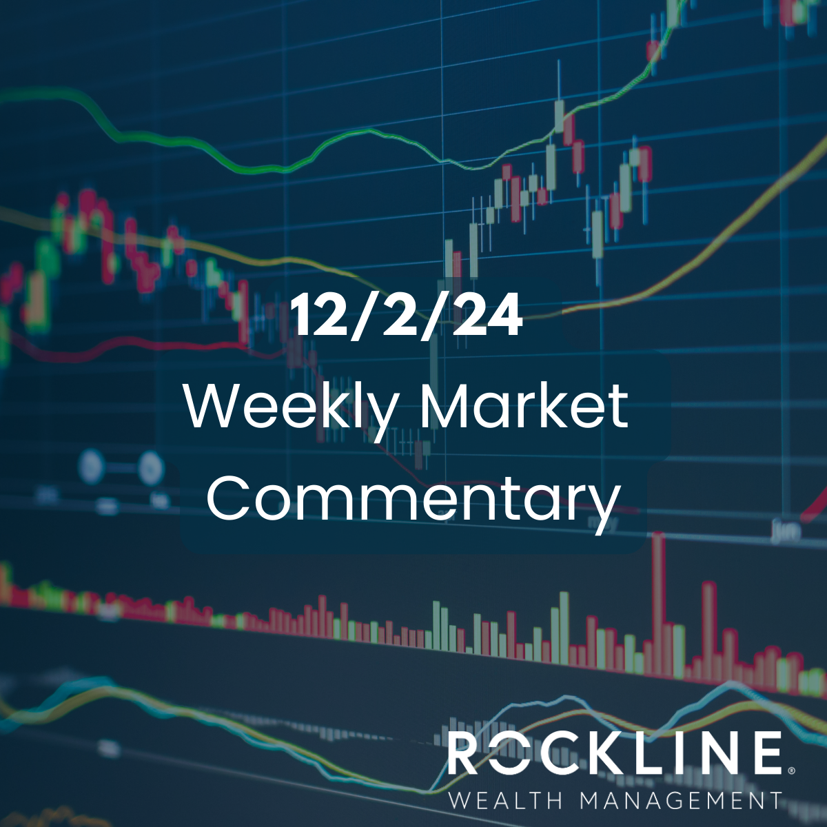 12/2/24 Weekly Market Commentary
