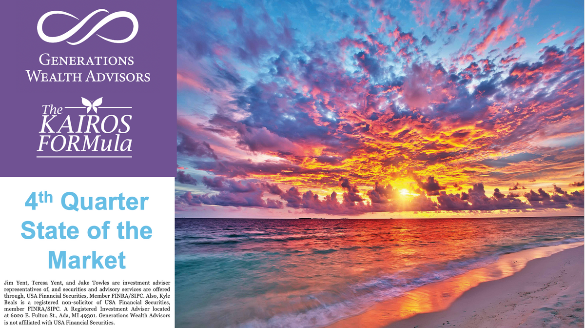 4Q 2024 State of the Market Part 2