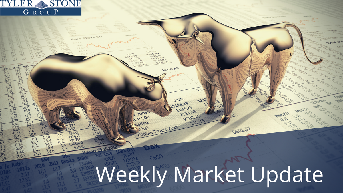 Federal Reserve Meeting Recap: Powell Pivot: Confirmed