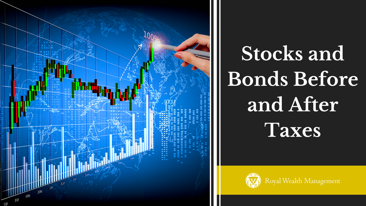 Stocks and Bonds Before and After Taxes