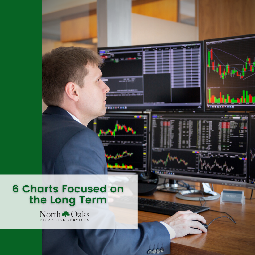 6 Charts Focused on the Long Term