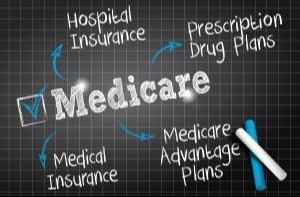 Medicare Open Enrollment