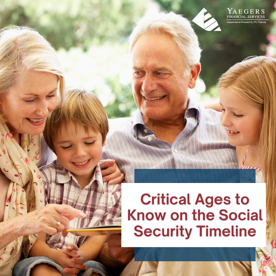 Critical Ages on the Social Security Benefits Timeline