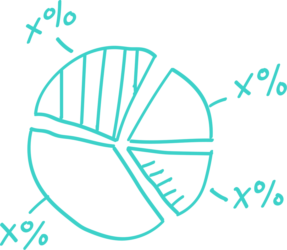 PERSPECTIVE ON PREMIUMS