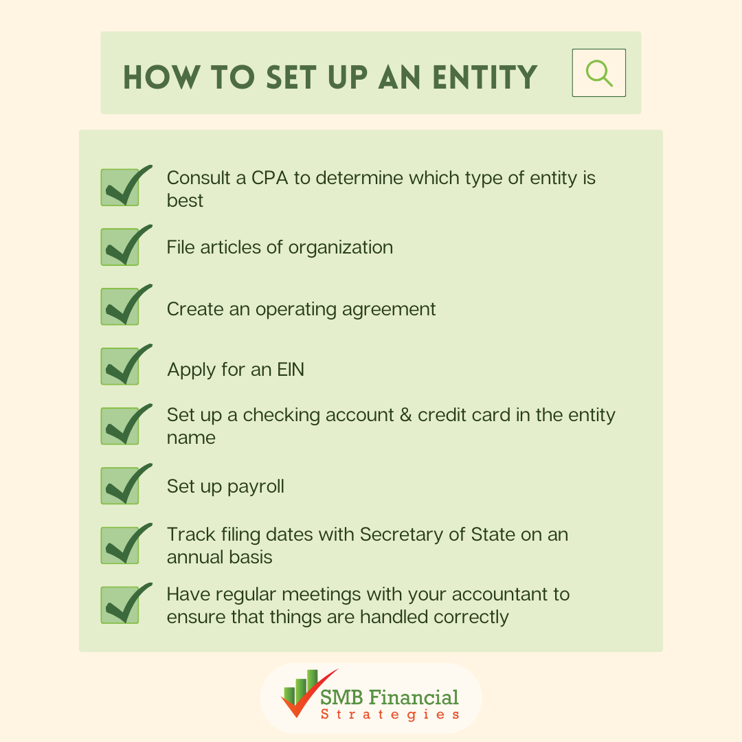 How To Set Up An Entity Checklist | SMB Financial Strategies, LLC