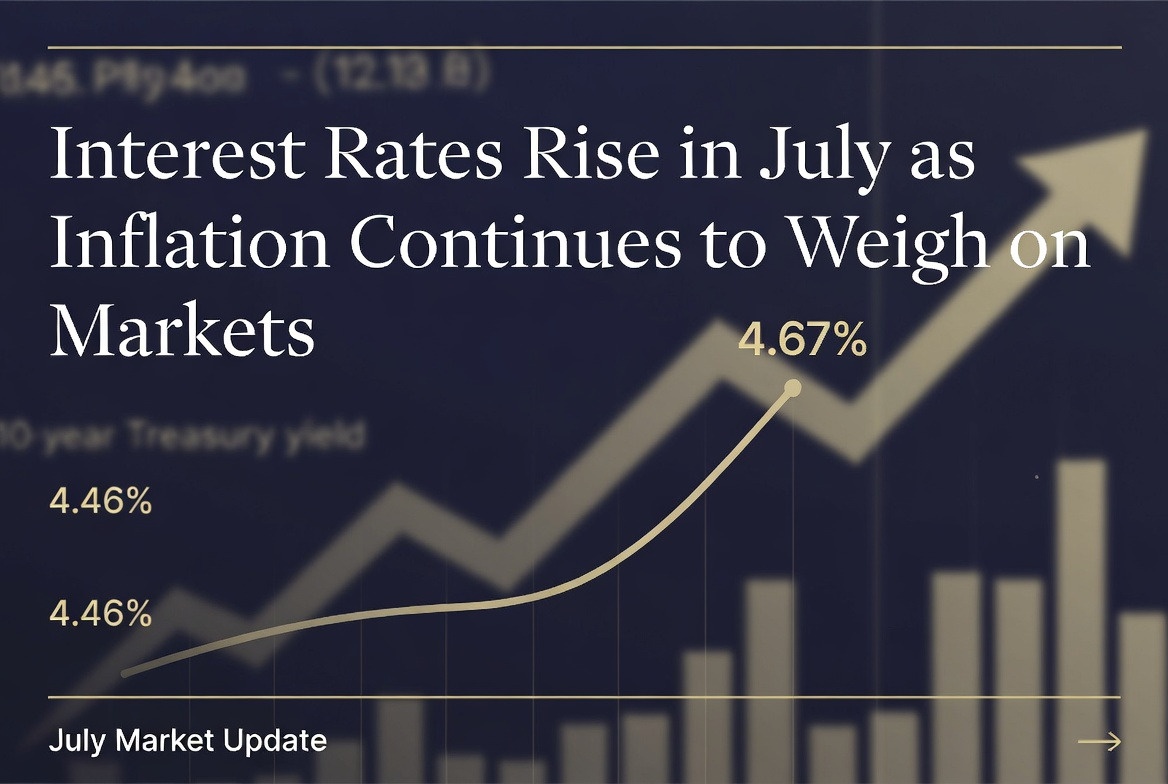 Interest Rates Rise in July as Inflation Continues to Weigh on Markets