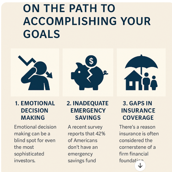 Financial Watch | May 2025