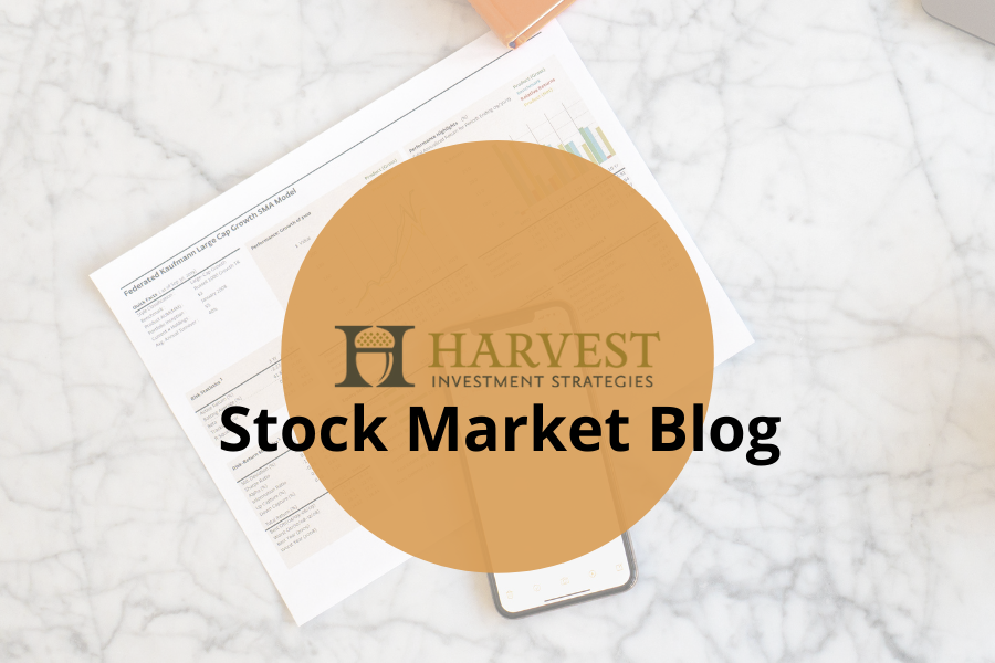 Market Snapshot (3/15 through 3/22)