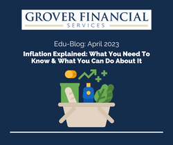 Inflation Explained: What You Need To Know & What You Can Do About It - Part 3