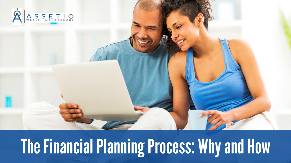 The Financial Planning Process:  Why and How