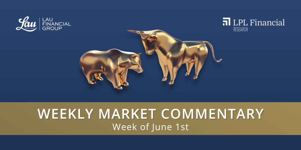 Add Context, and Stock Market Valuations are Fair