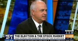 How can Uncertainty in Elections Cause Market Volatility?