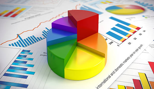 Asset Allocation and Rebalancing Strategies