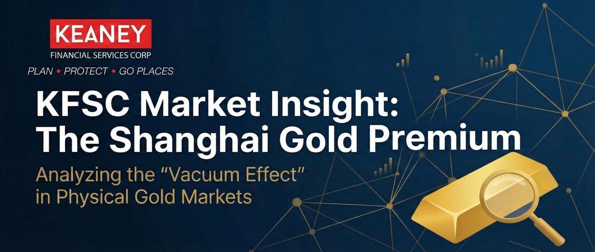 KFSC Market Insight: The Shanghai Gold Premium