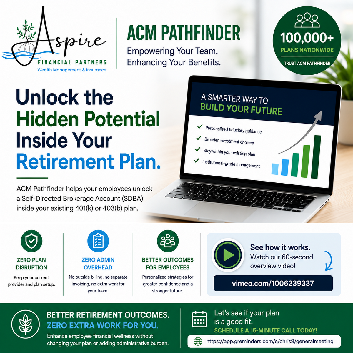 Unlocking the Hidden Potential Inside Your Company Retirement Plan