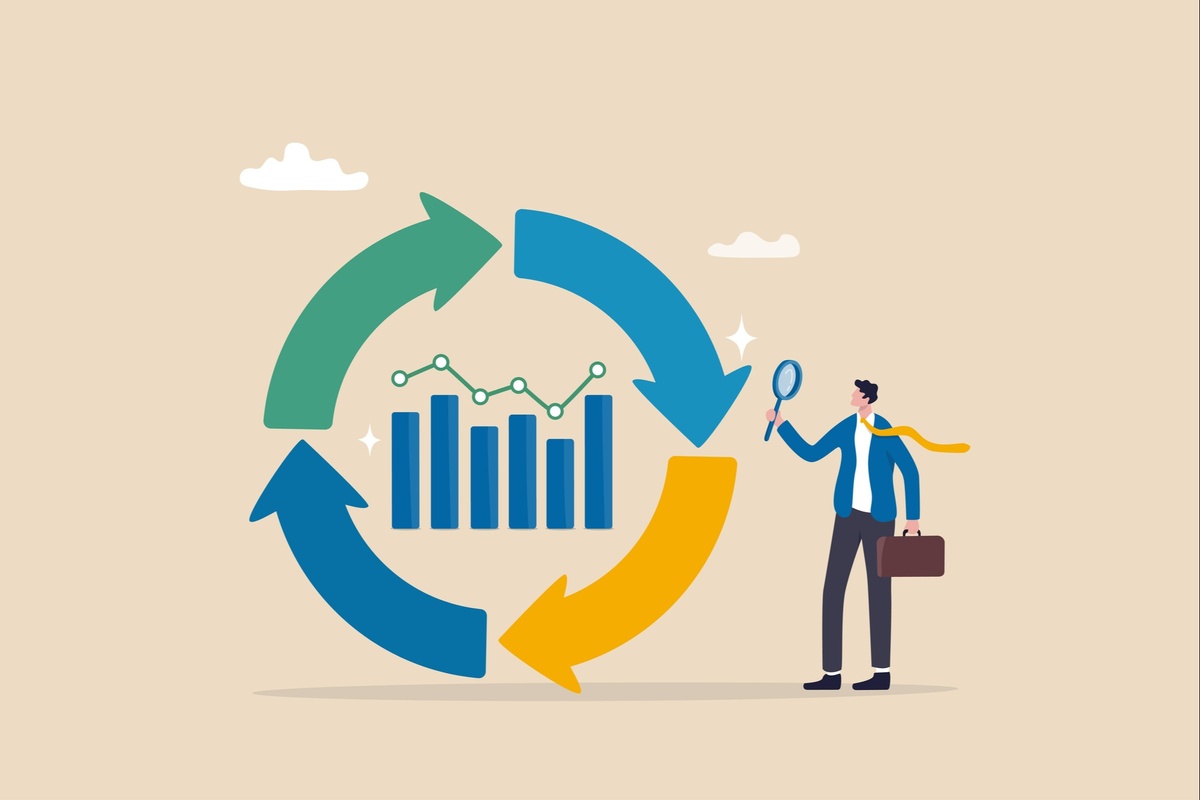 Market Rotation -- Should We Care?