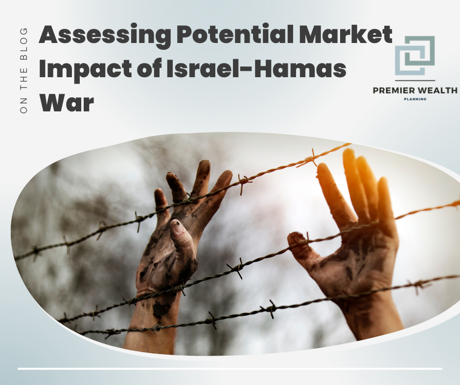 Assessing Potential Market Impact of Israel-Hamas War