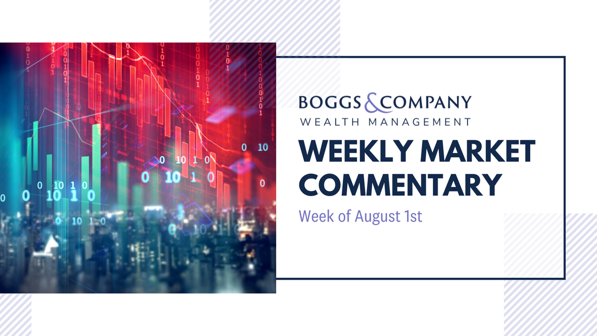 Constructive, Not Complacent: Lowering S&P 500 Target