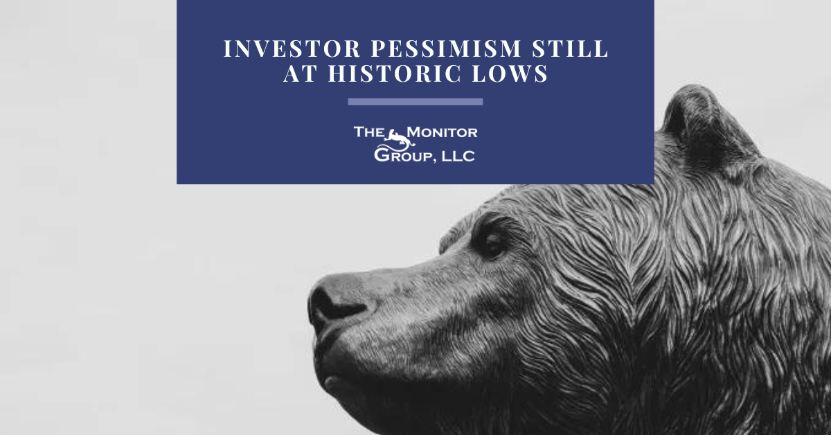 Investor Pessimism Still at Historic Lows
