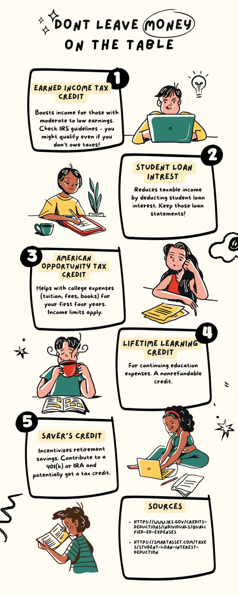 Millennials: Are You Missing Out on These Tax Breaks?