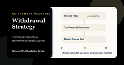 How Much Can I Safely Withdraw in Retirement?
