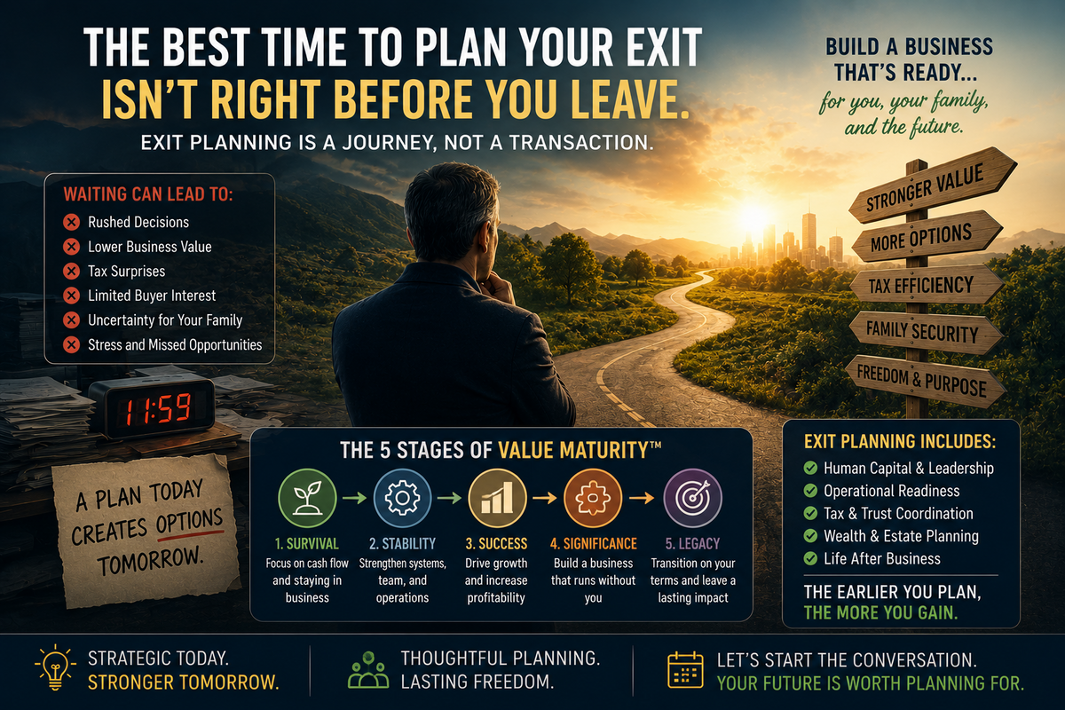 Why Exit Planning Should Start Years Before a Sale