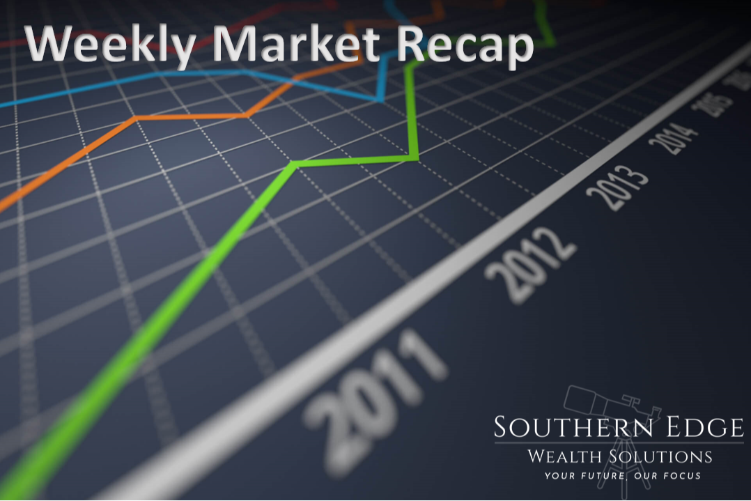 Asset Classes Shift In Week 4 of Iran Conflict