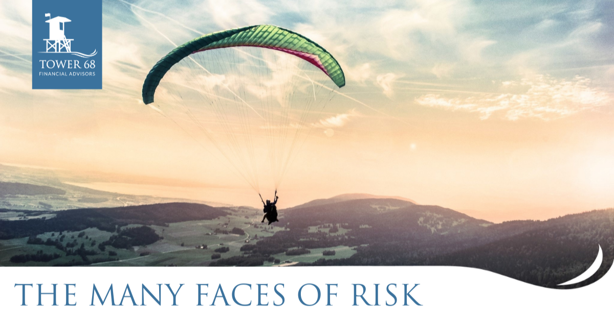 The Many Faces of Risk