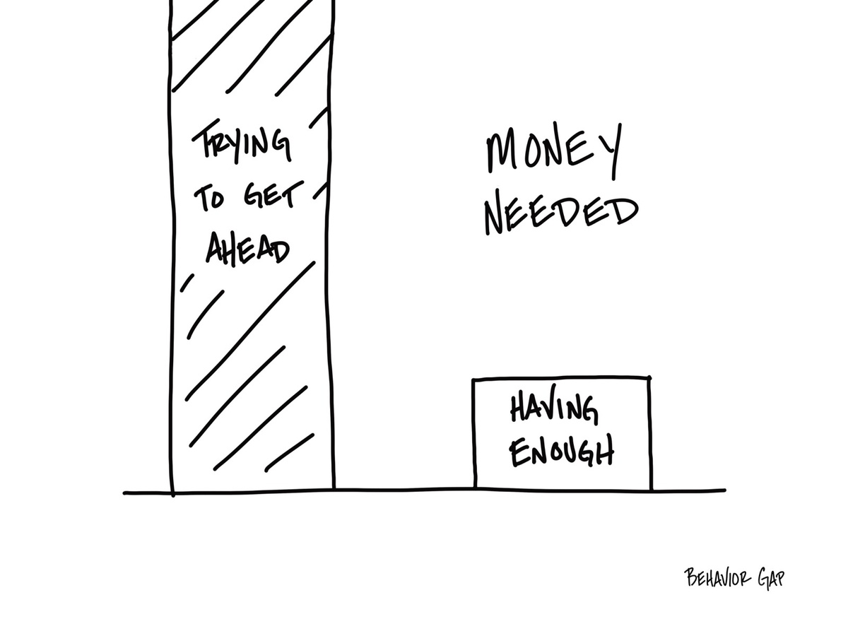 Life & Money: Getting Ahead