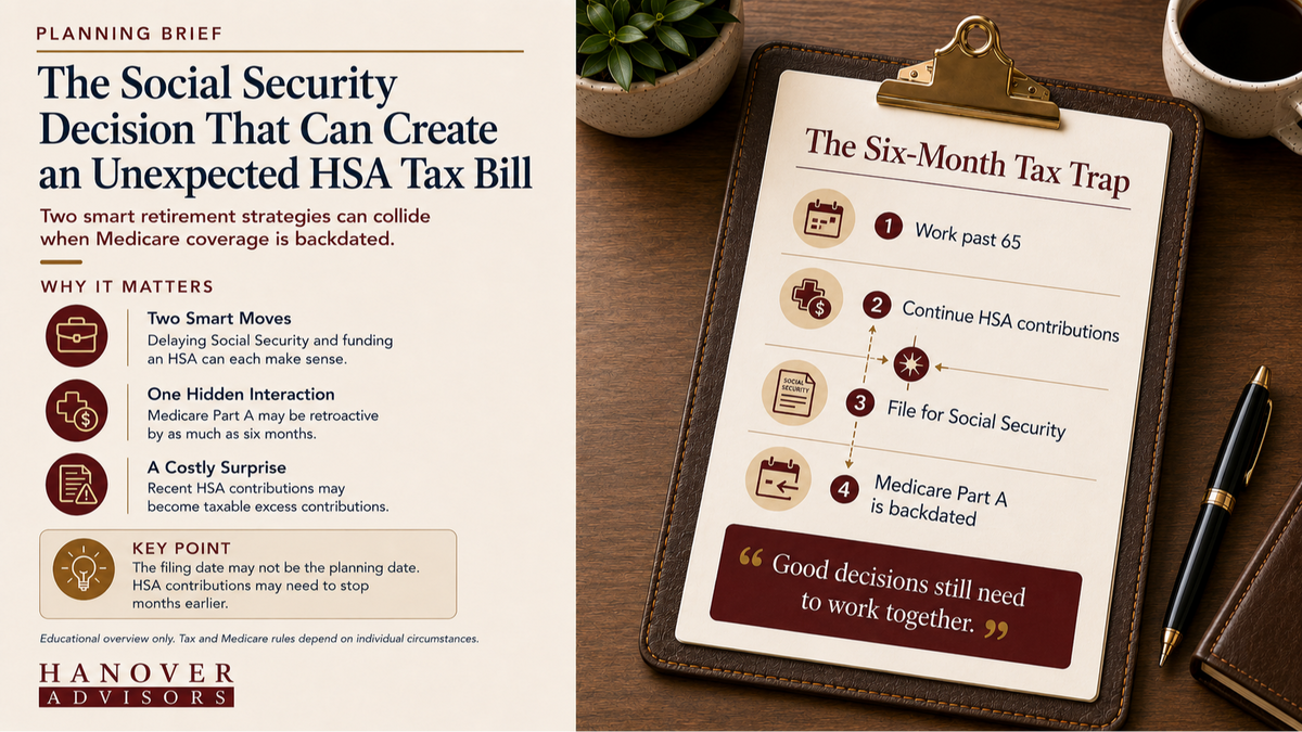 How Social Security Enrollment Can Create an Unexpected HSA Tax Bill
