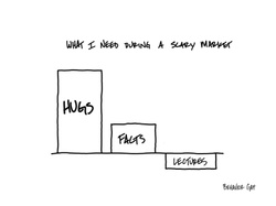 Life & Money: Scary Market Hugs