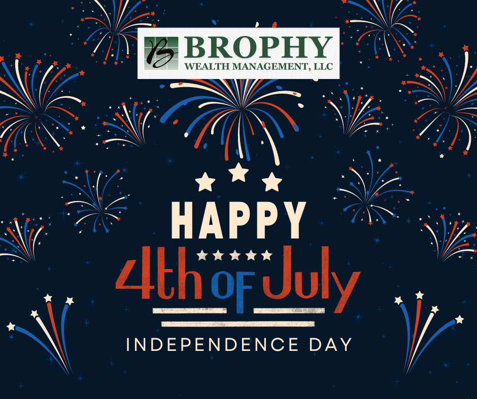 Office Closed: Thursday, July 4th (Independence Day)